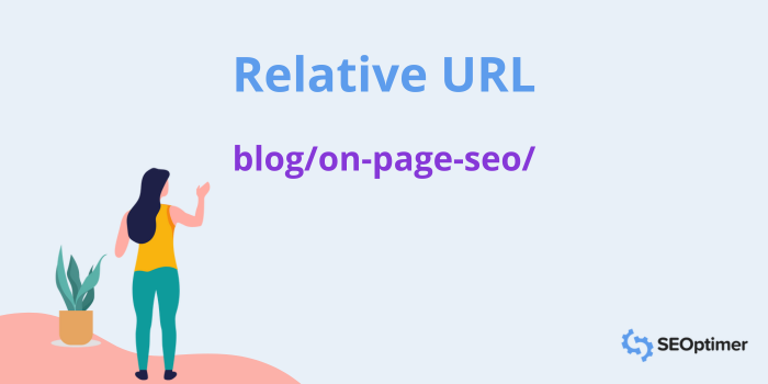 Relatief URL voorbeeld